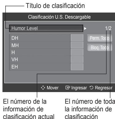 SAMSUNG HL-T7288W - Uso de V-Chip (V-Chip) con los canales digitales - 2