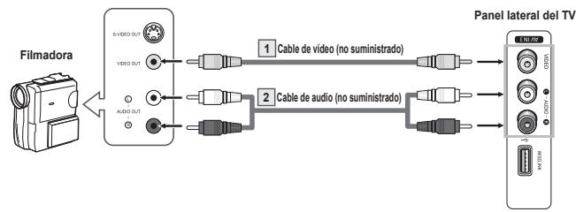 SAMSUNG HL-T7288W - Conexión a una filmadora - 1