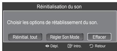 SAMSUNG HL-T7288W - Réinitialisation des réglages audio - 2