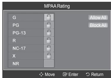 SAMSUNG HL-T7288W - How to Set up Restrictions Using "TV Parental Guidelines" - 6