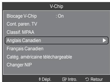 SAMSUNG HL-T7288W - Configuration des restrictions à l'aide de l'options Anglais canadien (pour les modèles canadiens) : - 1