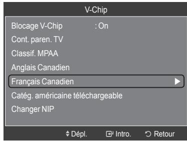 SAMSUNG HL-T7288W - Configuration des restrictions à l'aide de l'options Anglais canadien (pour les modèles canadiens) : - 3
