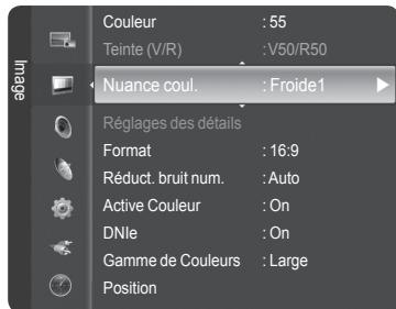 SAMSUNG HL-T7288W - Réglage automatique de l'image - 7