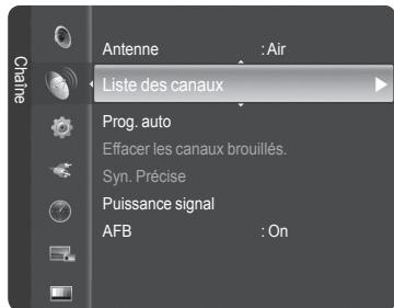 SAMSUNG HL-T7288W - Selection des canaux favorsis - 2