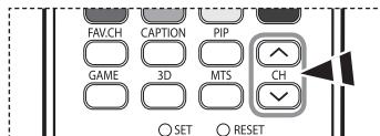 SAMSUNG HL-T7288W - Changing the PIP Channel - 3