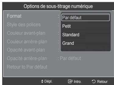 SAMSUNG HL-T7288W - Affichage des sous-titres codés (messages à l'écran) - numériques - 4