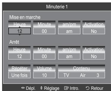 SAMSUNG HL-T7288W - Arrêt auto - 2