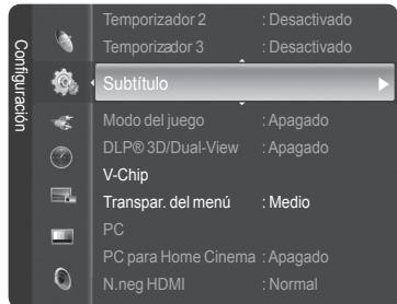 SAMSUNG HL-T7288W - Visión de subtituales (mensajes de texto en pantalla) - Digital - 1