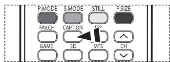 SAMSUNG HL-T7288W - Affichage des sous-titres (messages à l'écran) - analogiques - 5