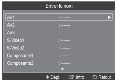 SAMSUNG HL-T7288W - Pour entrer le nom de la source d'entrée - 2