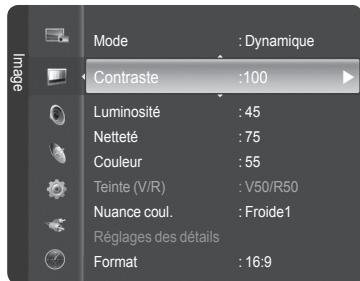 SAMSUNG HL-T7288W - Réglage automatique de l'image - 5