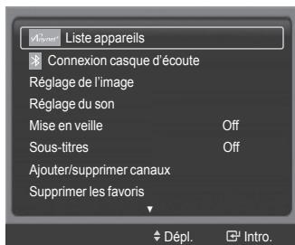 SAMSUNG HL-T7288W - Balayage et permutation entre les apparciels Anynet+ - 1