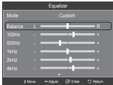 SAMSUNG HL-T7288W - Customizing the Sound - 3