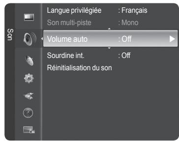 SAMSUNG HL-T7288W - Contrôle automatique du volume - 1