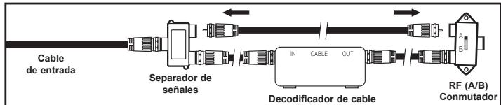 SAMSUNG HL-T7288W - Conexión al decodificador de cable que decodifica algunos canales - 5