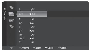 SAMSUNG HL-T7288W - Viewing All Channels - 3