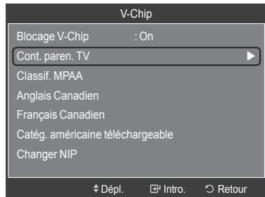 SAMSUNG HL-T7288W - Configuration des restrictions à l'aide du système "Contrôle TV parental" - 3