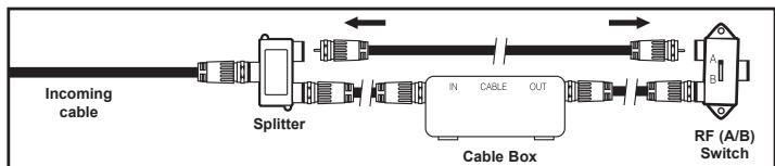 SAMSUNG HL-T7288W - Connecting to a Cable Box that Descrambles Some Channels - 5