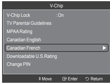 SAMSUNG HL-T7288W - How to Set up Restrictions Using "Canadian French" (for Canada Models) - 1