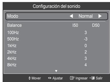 SAMSUNG HL-T7288W - Configuración del sonido: - 7