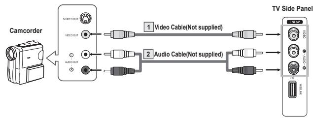SAMSUNG HL-T7288W - Connecting a Camcorder - 1