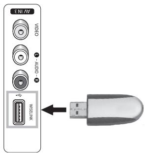 SAMSUNG HL-T7288W - Uso de la referencia WISELINK - 1
