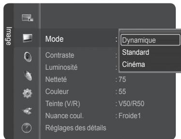 SAMSUNG HL-T7288W - Réglage automatique de l'image - 2