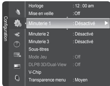 SAMSUNG HL-T7288W - Arrêt auto - 1