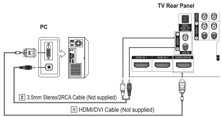 SAMSUNG HL-T7288W - Using an HDMI/DVI Cable - 1