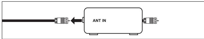 SAMSUNG HL-T7288W - Branchement d'un cablosélecteur de désembrouillage de certains canaux - 1