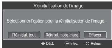 SAMSUNG HL-T7288W - Réinitialisation des réglages de l'image - 2