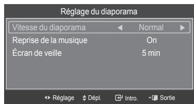 SAMSUNG HL-T7288W - Réglageduson: - 2