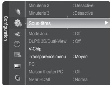 SAMSUNG HL-T7288W - Affichage des sous-titres codés (messages à l'écran) - numériques - 1
