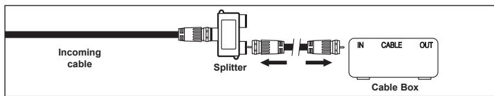 SAMSUNG HL-T7288W - Connecting to a Cable Box that Descrambles Some Channels - 3