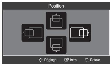 SAMSUNG HL-T7288W - Réglage de la position de l'écran - 2