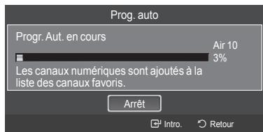 SAMSUNG HL-T7288W - Mémorisation des canaux (methode automatique) - 3