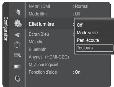 SAMSUNG HL-T7288W - Réglage de l'effet lumineux - 2