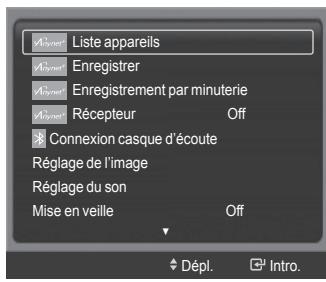 SAMSUNG HL-T7288W - Écoute par l'intermédiaire d'un cinema maison - 1