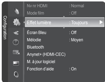 SAMSUNG HL-T7288W - Réglage de l'effet lumineux - 1