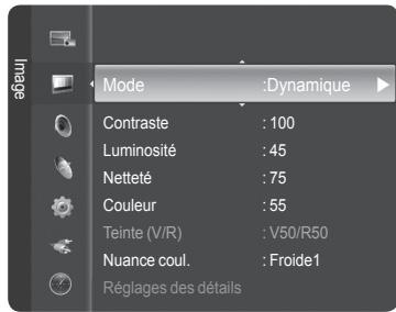 SAMSUNG HL-T7288W - Réglage automatique de l'image - 1