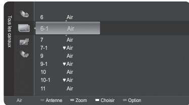 SAMSUNG HL-T7288W - Ajout et suppression de canaux - 3