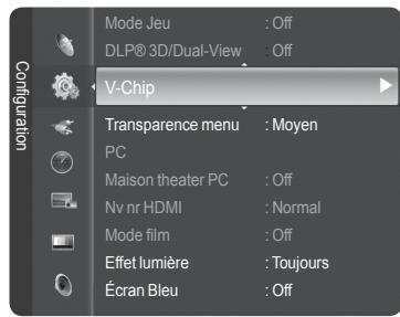SAMSUNG HL-T7288W - Comment activer et désactiver la fonction Puce V - 1