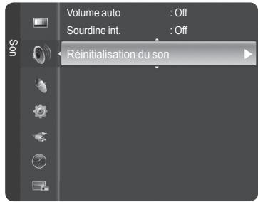SAMSUNG HL-T7288W - Réinitialisation des réglages audio - 1
