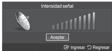 SAMSUNG HL-T7288W - Comprobación de la potencia de la Signals digital - 2