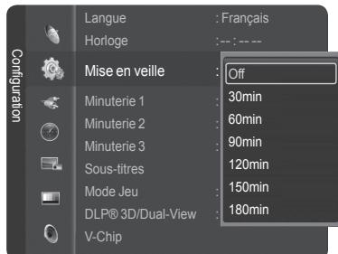 SAMSUNG HL-T7288W - Réglage de la minuterie de mise en veille - 1
