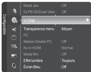 SAMSUNG HL-T7288W - Configuration des restrictions à l'aide du système "Contrôle TV parental" - 1
