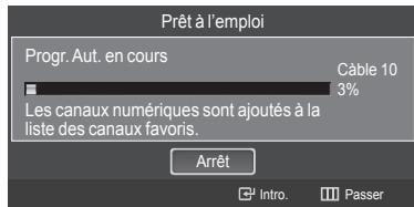 SAMSUNG HL-T7288W - Fonction Prêt-à-l'emploi - 6