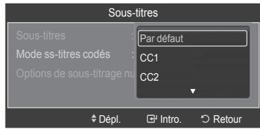 SAMSUNG HL-T7288W - Affichage des sous-titres (messages à l'écran) - analogiques - 3