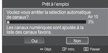 SAMSUNG HL-T7288W - Fonction Prêt-à-l'emploi - 7