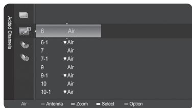 SAMSUNG HL-T7288W - Labeling Channels - Analog - 2